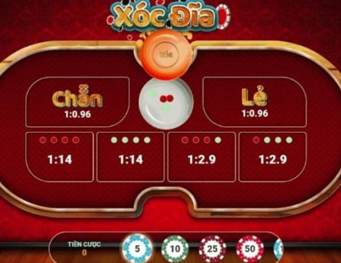 Làm thế nào để lựa chọn được một nhà cái uy tín Game xóc đĩa đổi thưởng 123win?